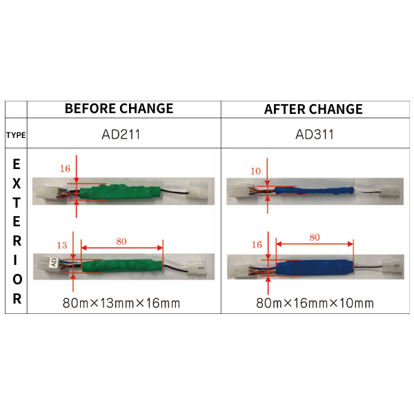 MIWALOCK AD 2-wire conversion adapter product details