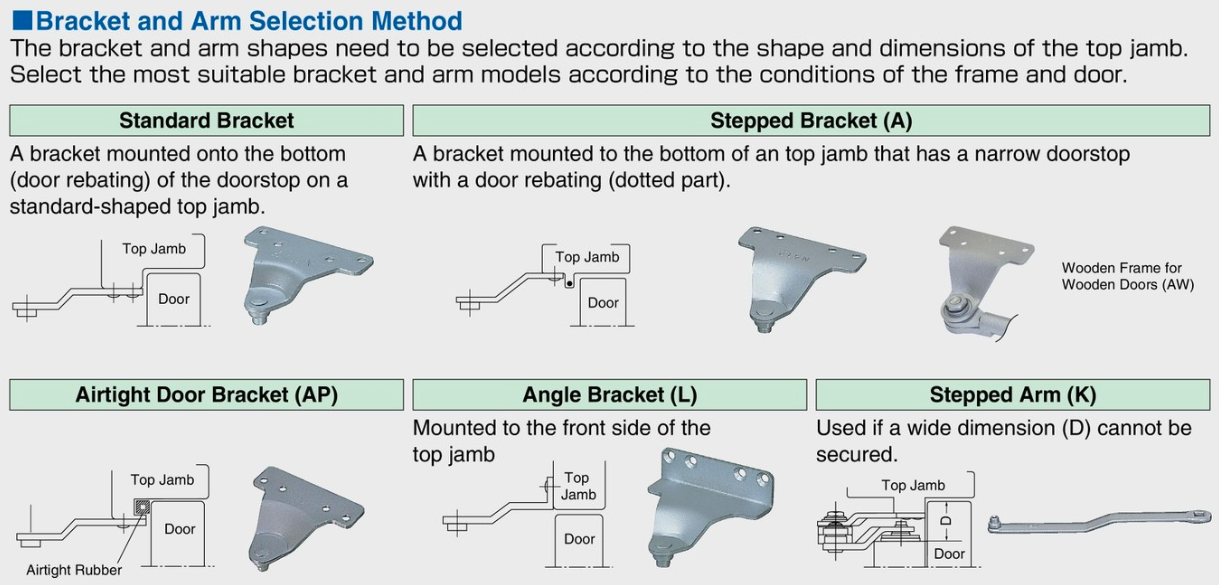 NEWSTAR Bracket and Arm selection Method