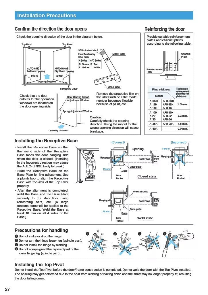 NITTO KOHKI Auto-Hinge Center Hang Type installation precations