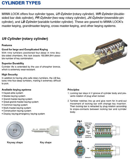 DN-1 DEADBOLT MORTISE LOCKS U9 Cylinder  TYPES