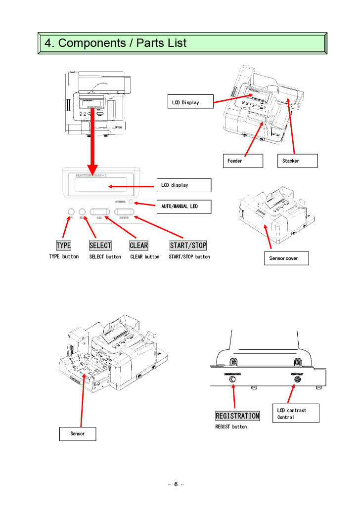 EXC-6700 MULTI-COUNTERFEIT BILL DETECTOR MATSUMURA4+1 Components/Parts List