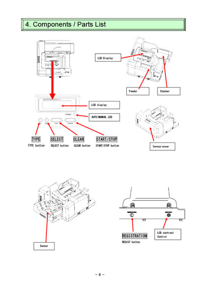 EXC-6700 MULTI-COUNTERFEIT BILL DETECTOR MATSUMURA4+1 Components/Parts List