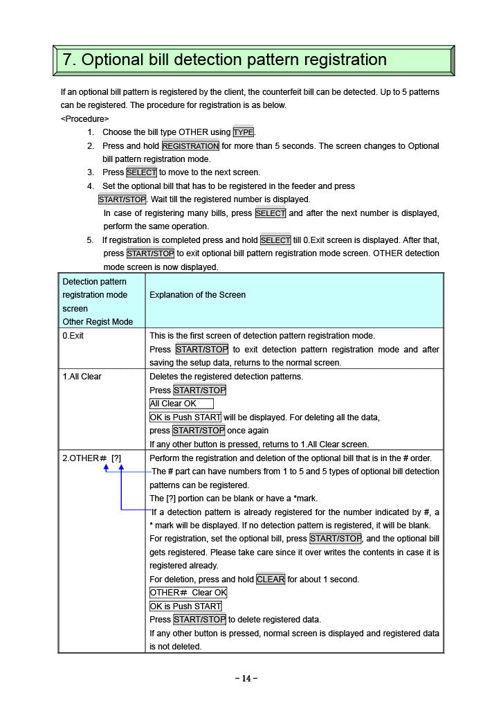 EXC-6700 MULTI-COUNTERFEIT BILL DETECTOR MATSUMURA4+1 Optional bill detection pattern registration