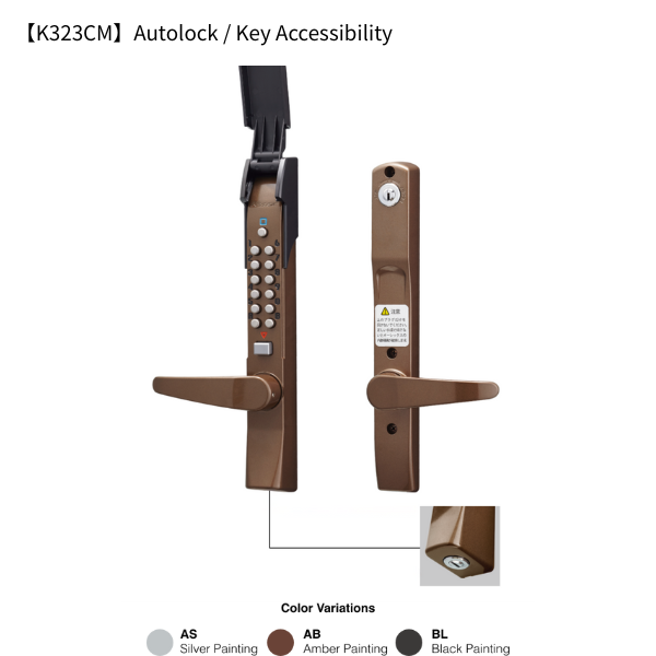 KEYLEX 3100 series Autolock / Swing Door – RICKY LABO