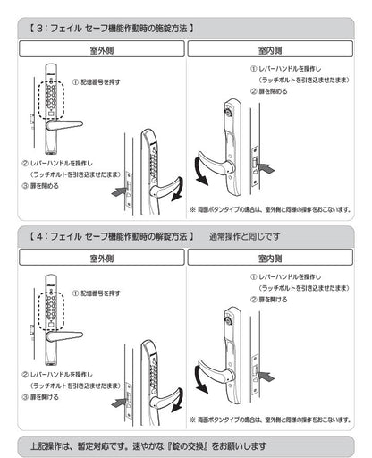 KEYLEX 3100 series K323CMH Indicator lock If the door won't close...(2)