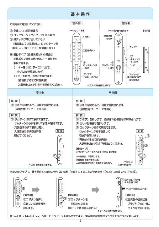 KEYLEX 800series K828T K828Tm Surface-Mounted / Sliding Door handling instructions 2
