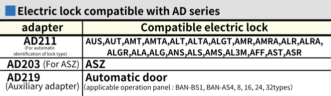 MIWALOCK AD 2-wire conversion adapter Electric lock compatible with AD series