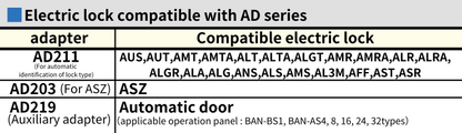 MIWALOCK AD 2-wire conversion adapter Electric lock compatible with AD series