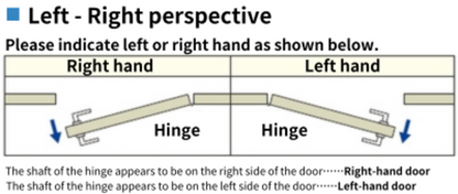 MIWALOCK TEC, TEF, TED Energized metal fittings Left-Right perspective