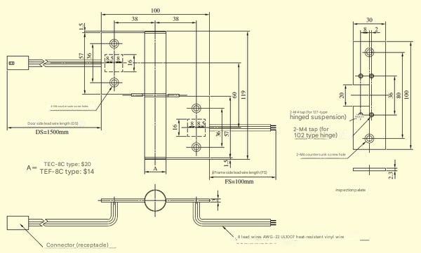 MIWALOCK TEC, TEF, TED Energized metal fittings product details