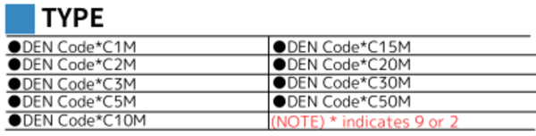 MIWA LOCK DEN wiring cords (2C & 9C) for connecting electric locks Type