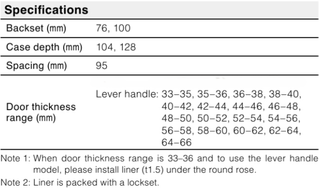 MIWA MIWALOCK AUT series ELECTRIC LOCKS FOR DOORWAYS /  EMERGENCY EXITS Specifications