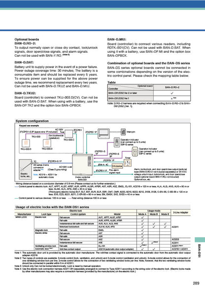 MIWA MIWALOCK BAN-DS1 WIRE ELECTIRIC LOCK CONTROL BOX System Configuration