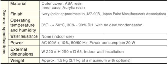 MIWA MIWALOCK BAN-DS2 LINE ELECTRIC LOCK CONTROL BOX General specifications