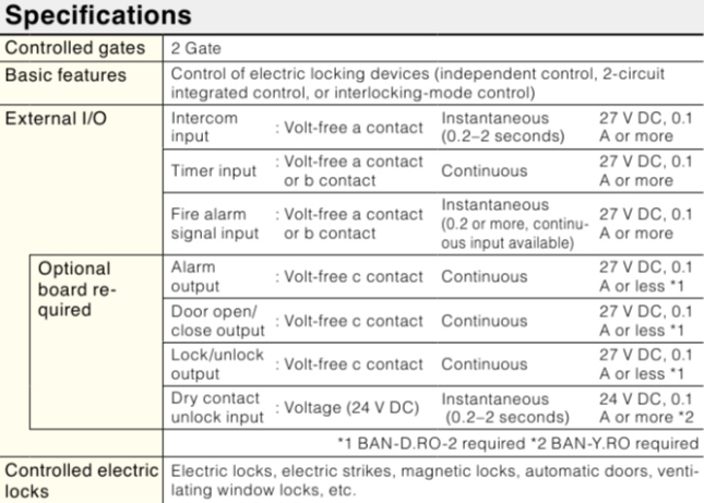 MIWA MIWALOCK BAN-DS2 LINE ELECTRIC LOCK CONTROL BOX Specifications