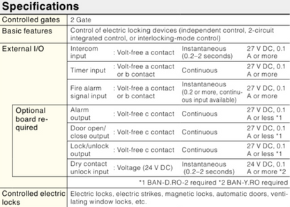 MIWA MIWALOCK BAN-DS2 LINE ELECTRIC LOCK CONTROL BOX Specifications