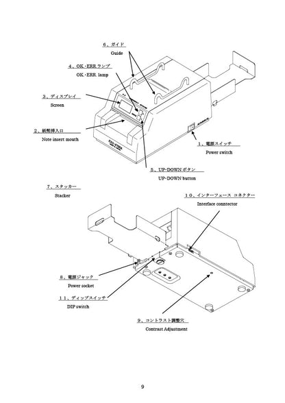 Matsumura Engineering U.S. COUNTEREFEIT BILL DETECTOR EXC-5700A Operation Manual Name of each of the machine Image