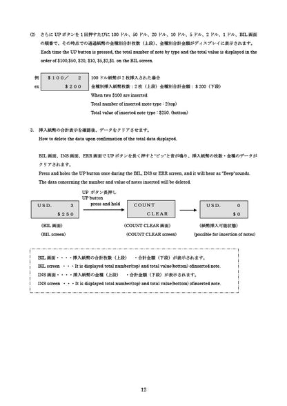 Matsumura Engineering U.S. COUNTEREFEIT BILL DETECTOR EXC-5700A Operation Manual Starting the Operation 2