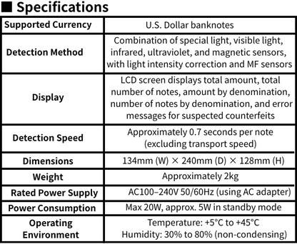 Matsumura Engineering U.S. COUNTEREFEIT BILL DETECTOR_EXC-5700A Specifications 2
