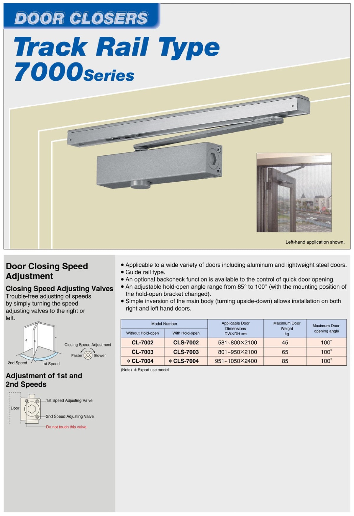 NEWSTAR Door closers Track Rail Type 7000 series