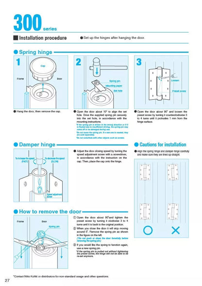NITTOKOHKI 300series Installation procedure