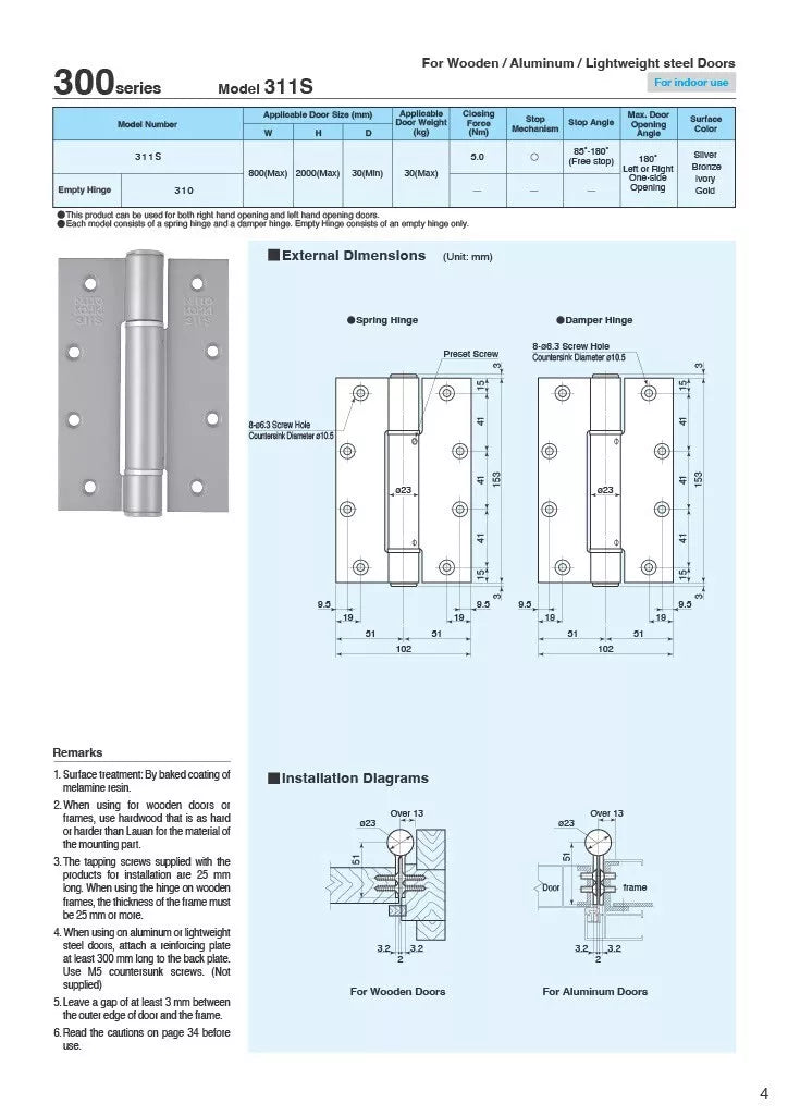 NITTOKOHKI 300series model311S catalog