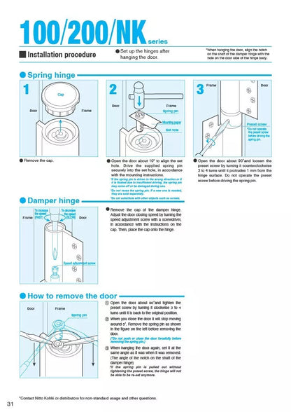 NITTO_KOHKI_100series_200series _NKseries_installation_procedure