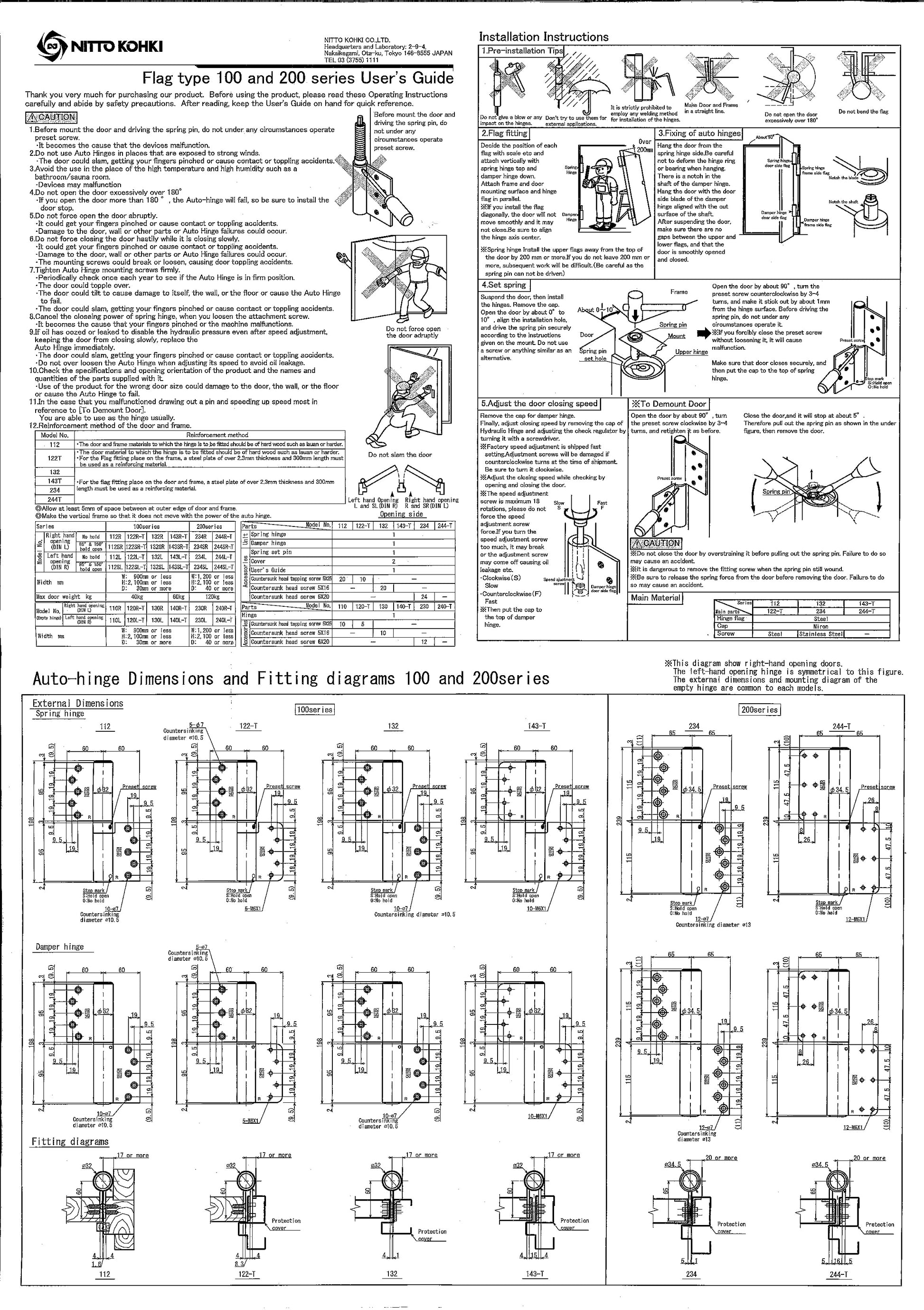 NITTO KOHKI 100series Included documents: Instruction manual English