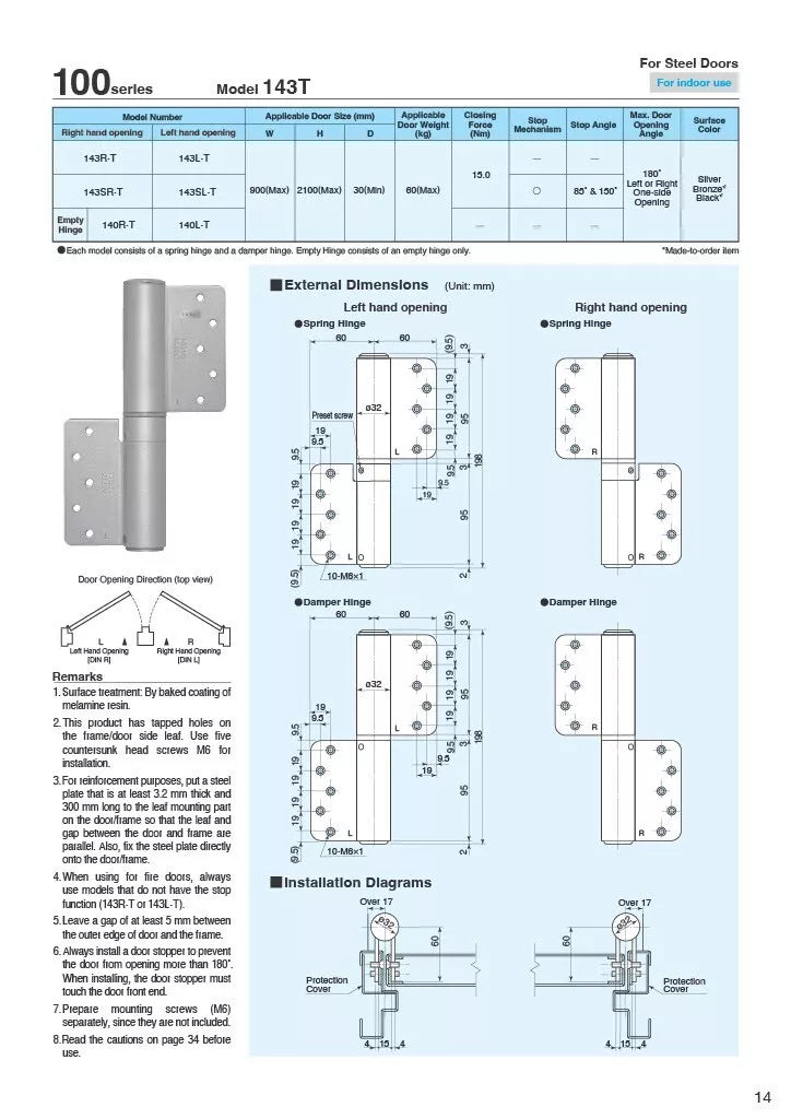 NITTO KOHKI 100series model 143T type catalog