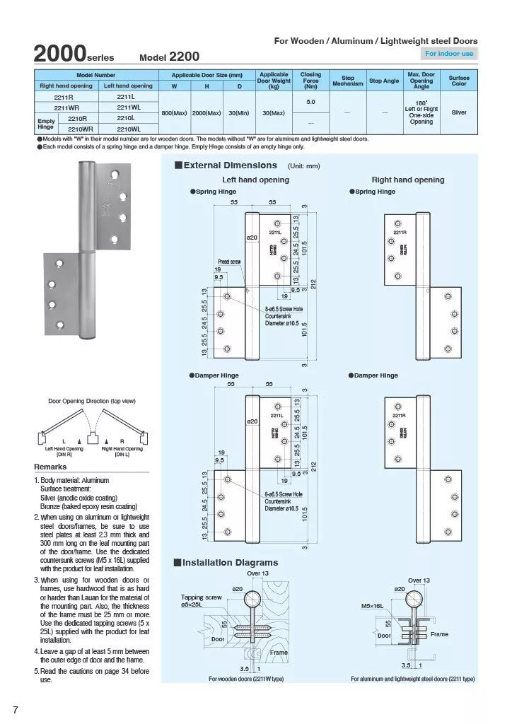 NITTO KOHKI 2000series 2200 type catalog