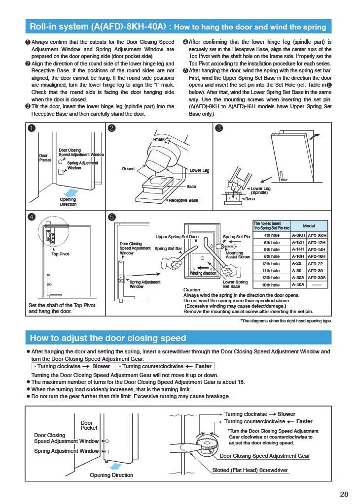NITTO KOHKI Auto-Hinge Center Hang Type installation procedure