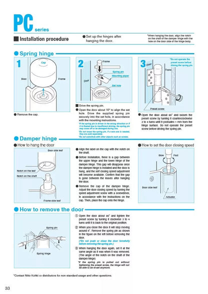 NITTO KOHKI PC series installation procedure